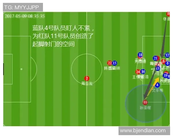 重庆足球队与上海足球队赛后复盘战术分析及关键表现总结 重庆足球队与上海足球队赛后复盘战术分析及关键表现总结