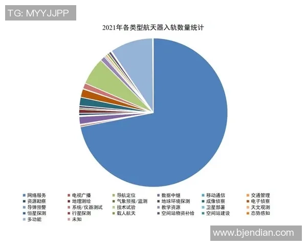 独家分析：成都滑板队的配合对比