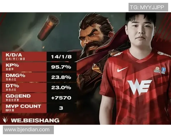 热议DOTA2:WE的意识变革